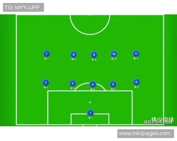 足球比赛复盘深度分析战术变化与球员表现的影响因素探讨