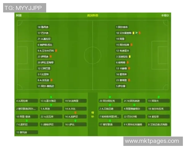 足球总积解析：如何通过数据分析提升球队竞技水平与战术布局