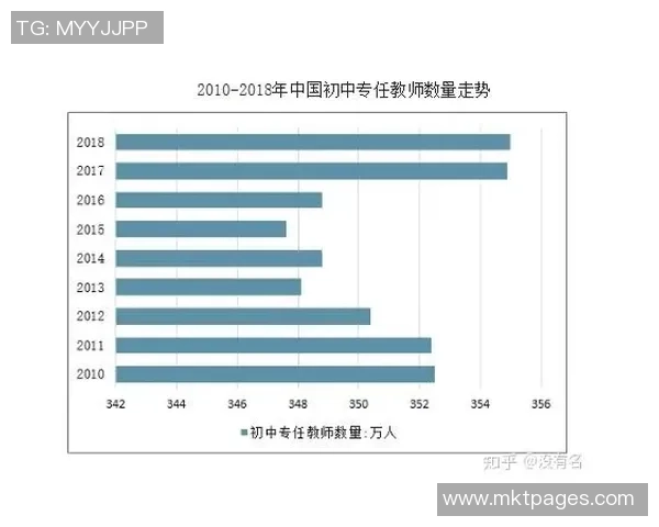 足球职业对年轻人的影响与发展路径探讨及未来前景分析